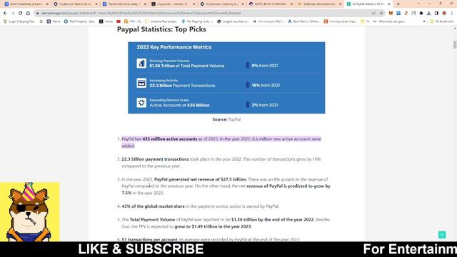 HUGE BONE SHIBASWAP TOKEN NEWS: PAYPAL, CRYPTO.COM смотреть онлайн