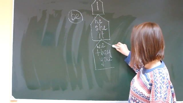 English fairy tale - to be: сказка о глаголе "быть" смотреть онлайн