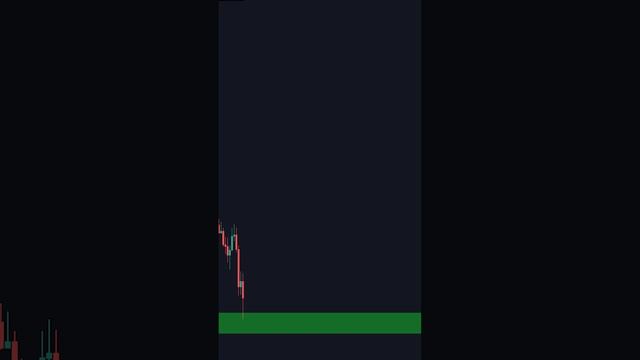 How To Predict Reversals смотреть онлайн