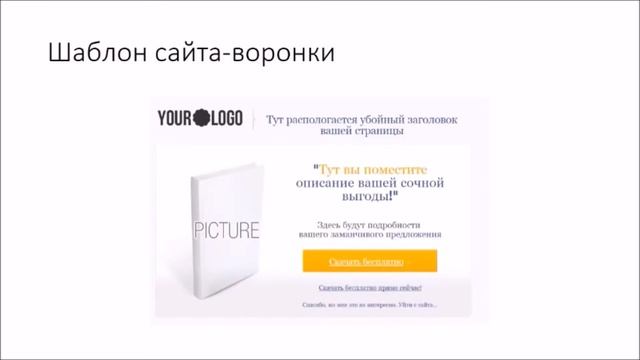 БИЗНЕС ОНЛАЙН ПОШАГОВАЯ ИНСТРУКЦИЯ | Ирина Колесникова смотреть онлайн