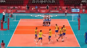 Volleyball Brazil - Argentina Amazing Bronze Medal Full Match