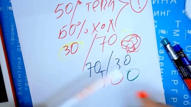 Градиент для ленивых смотреть онлайн