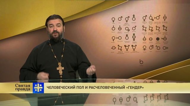 Прот.Андрей Ткачёв Человеческий пол и раcчеловеченный "гендер" смотреть онлайн