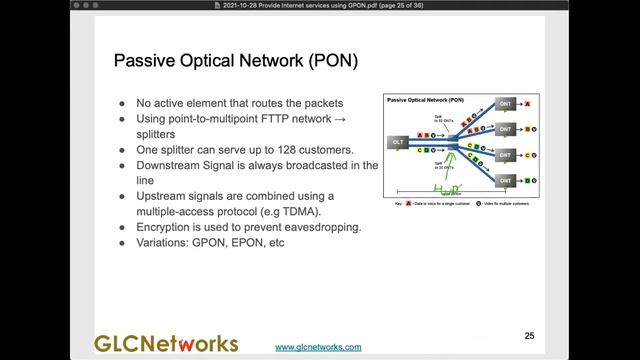 Provide Internet Services Using GPON (English) смотреть онлайн