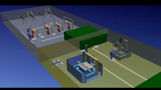 Имитационное моделирование