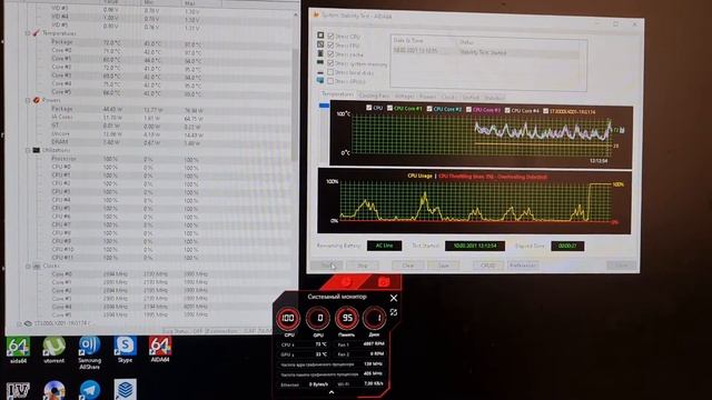 Минута стресса AIDA64 на ноуте MSI GF75 Thin 8RD