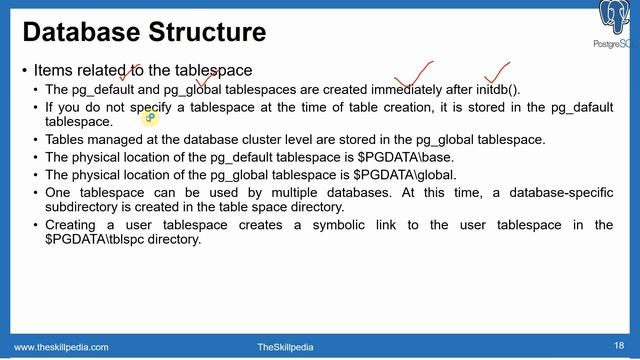 #PostgreSQL Database Architecture | Postgres Architecture | PostgreSQL Tutorial смотреть онлайн