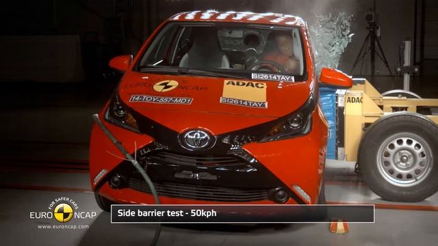 Toyota Aygo - Crash Tests 2014 | AutoMotoTV смотреть онлайн