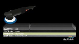 Защитное покрытие для кузова нового поколения