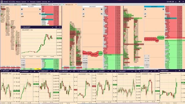 GALA сбор волатильности смотреть онлайн