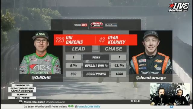 LIVEDRIFTING: FormulaD 2017 Rd.1 - Парные заезды (part 5) смотреть онлайн