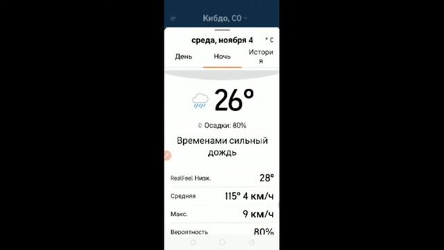 Приложение AccuWeather смотреть онлайн