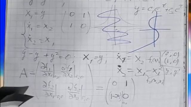 Практикум 5: исследование поведения фазовых траекторий решений дифференциальных уравнений смотреть онлайн
