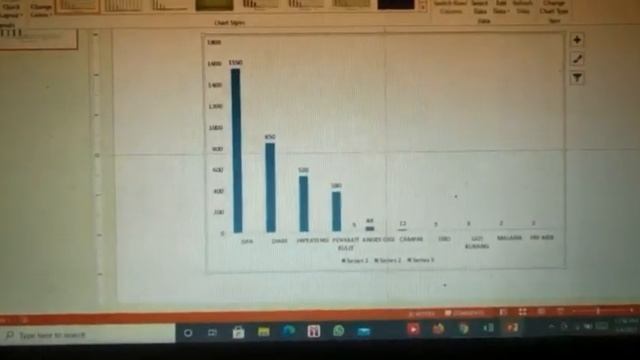Tutorial membuat grafik di PowerPoint dengan menggunakan data dari Excel. смотреть онлайн