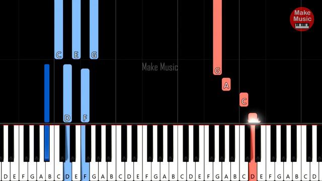 Gazebo - I LIKE CHOPIN 🎹 Piano Tutorial