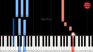 Gazebo - I LIKE CHOPIN 🎹 Piano Tutorial