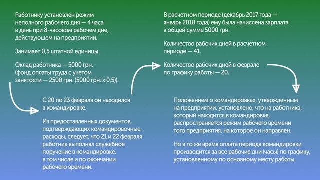 Командировка: нестандартные ситуации смотреть онлайн