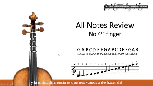 Notes on Violin First Position смотреть онлайн
