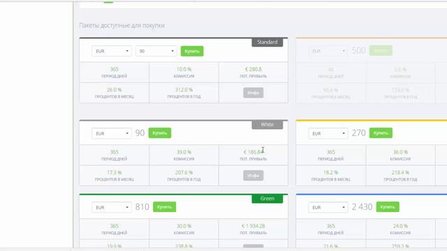 Questra World Результаты работы очередной недели Покупка нового инвестиционного портфеля Questra смотреть онлайн