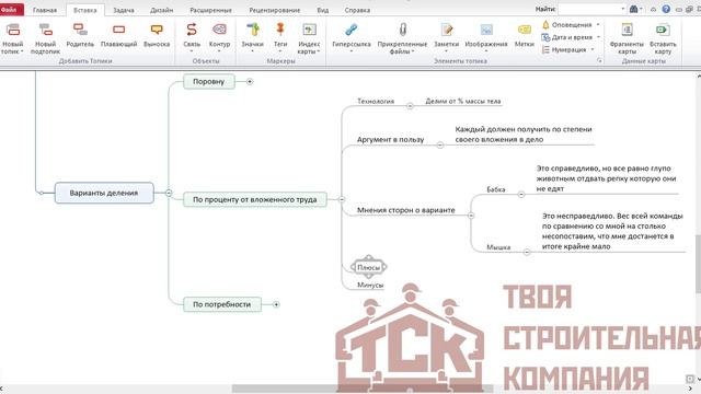 Мозговая карта. Декомпозиция задачи смотреть онлайн