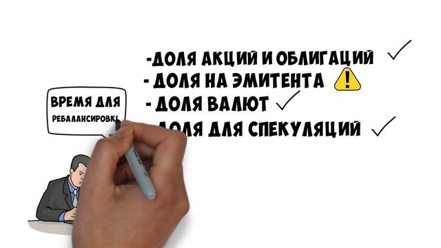 Инвестиции: Ребалансировка портфеля ценных бумаг. смотреть онлайн