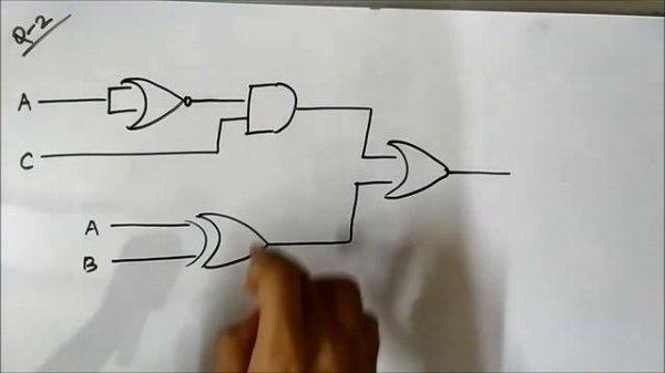 Determining Boolean Output of a Logic Circuit | Conceptual Questions 1 | Digital Electronics