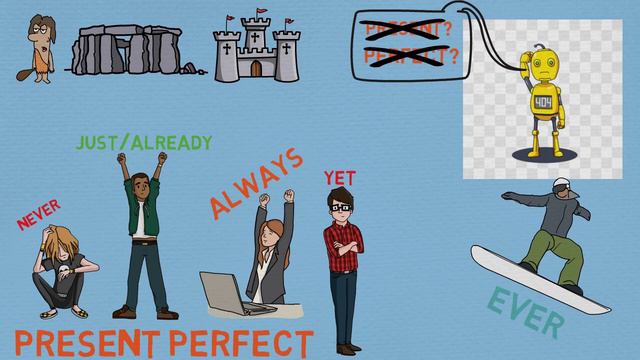 present perfect 2eso смотреть онлайн