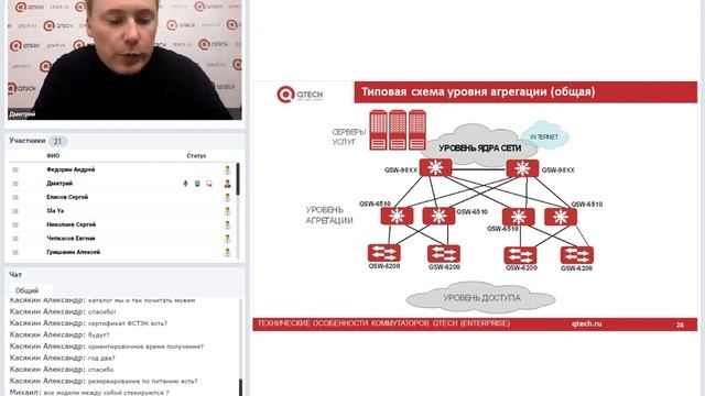 Технические особенности коммутаторов QTECH: линейка Enterprise