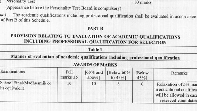 WBSLST 2016 Mathematics (Subject) Cut Off For 9-10 Section || Bong Mathematics