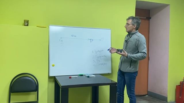 Векторное планирование (теория) ч.1