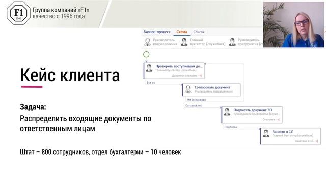 Внутренний электронный документооборот смотреть онлайн