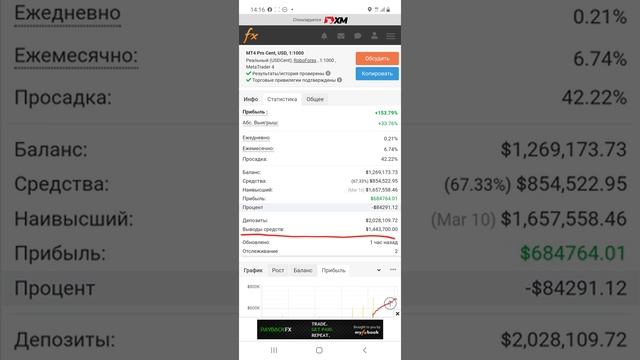 Myfxbook: Расшифровка счета смотреть онлайн