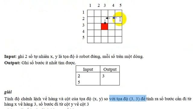 py dichuyen - Học Scratch, python, pascal, C++ online смотреть онлайн