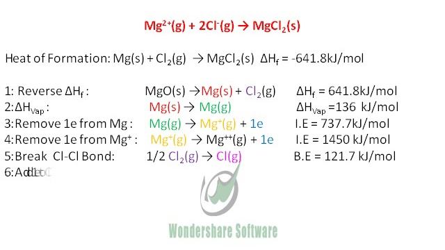 Lattice Energy MgCl2 смотреть онлайн