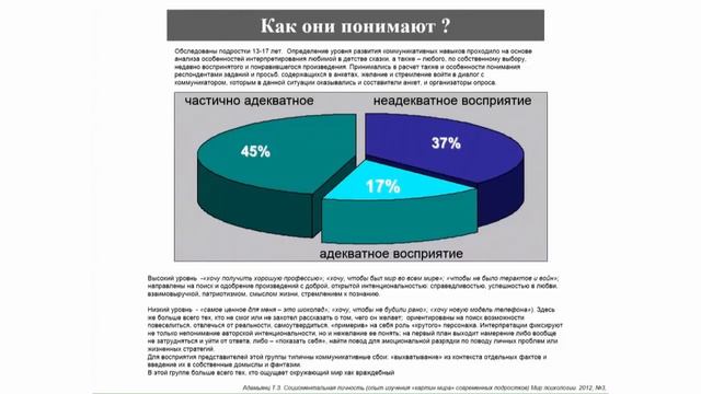 Ученые против мифов 2-3. Светлана Боринская: Демагоги и генетика смотреть онлайн