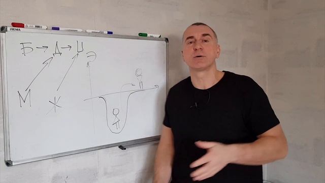 Чувствуй как женщина, но поступай как мужчина! смотреть онлайн