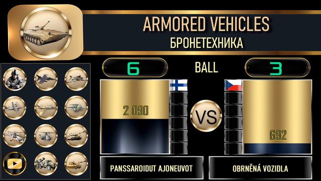 Финляндия VS Чехия 🇫🇮 Армия 2022 Сравнение военной мощи смотреть онлайн