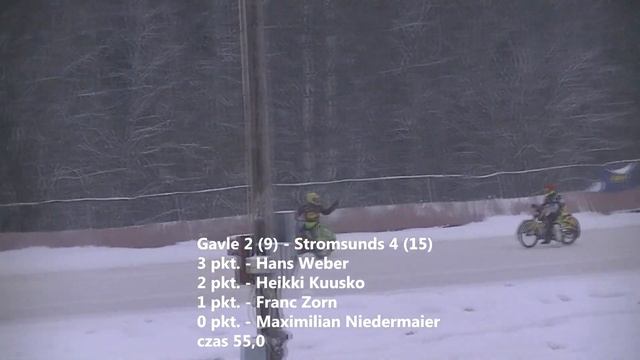 Piąta runda szwedzkiej Superligi w żużlu na lodzie 2024 w Bollnäs смотреть онлайн