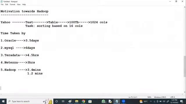 BIG DATA HADOOP tutorials by Mr. N. Vijay Sunder Sagar Sir смотреть онлайн