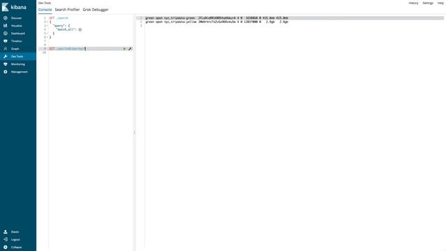 Getting Started with Kibana on Elastic Cloud смотреть онлайн