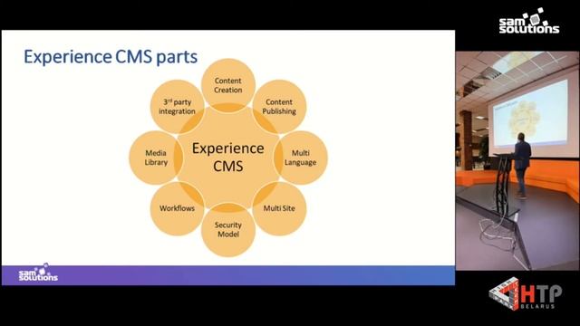 Sitecore Insights Meetup/Чем Sitecore выгодно отличается от других CMS - Денис Чернов смотреть онлайн