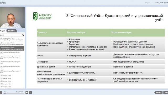 Видео лекция Введение в управленческий учёт смотреть онлайн