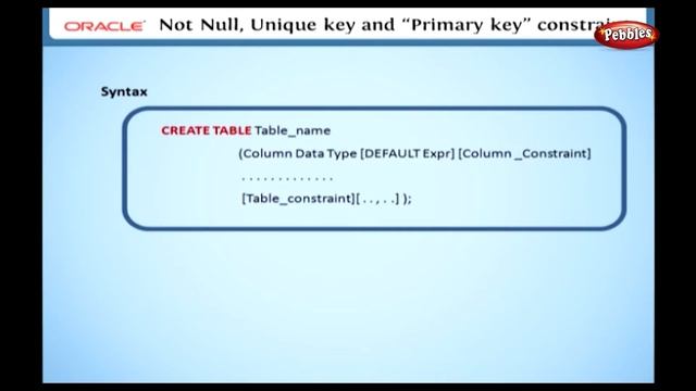 Learn Oracle | How to Create a Table using SQL | Not Null, Unique Key, Primary Key смотреть онлайн