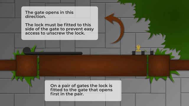 Fit a Key Lock to a Gate | TOUGH Security For Your Garden смотреть онлайн