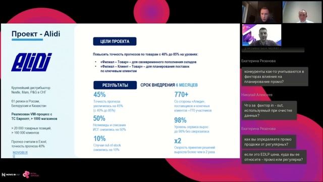 Как повысить эффективность промо, используя современные инструменты ТPM смотреть онлайн