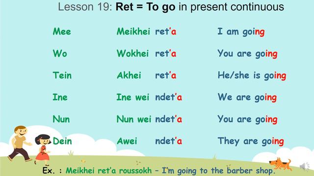 Serere Lesson 19 Eng: Present continuous in Serere Ret = to go, Gar = to come/arrive & Lakk=to spea смотреть онлайн