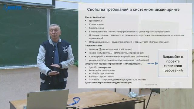 Организация и управление технически сложными бизнес-системами, Кондратьев В. В. 02.10.2021г. смотреть онлайн