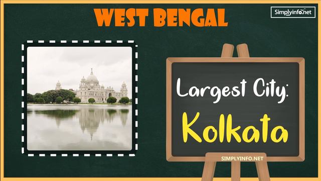 West Bengal State Information Details for Competitive Exams | GK | Quiz | Indian States Info 29 смотреть онлайн