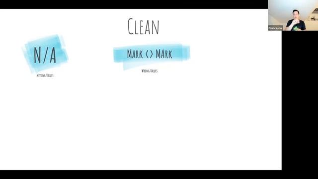 Become a Data Scientist with OAC by Franceso Tisiot смотреть онлайн