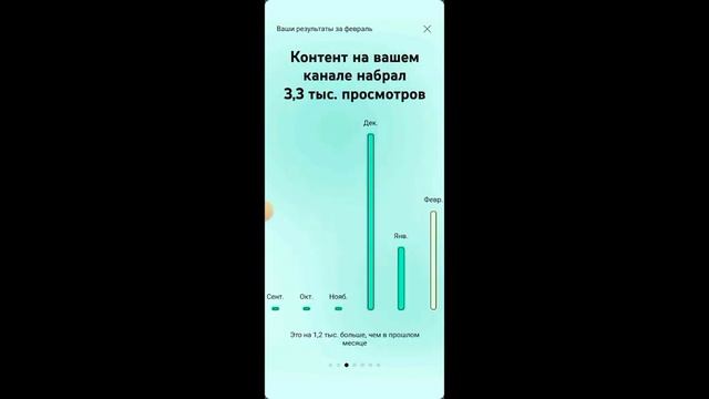 в конце где написано не подписки !!! там было 90,.8 а щас увеличилось с подпиской а раньше было 20, смотреть онлайн